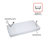 FANTASY  Coprimaterasso con angoli per lettino, maxi-culla e carrozzina