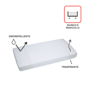 FANTASY  Coprimaterasso con angoli per lettino, maxi-culla e carrozzina